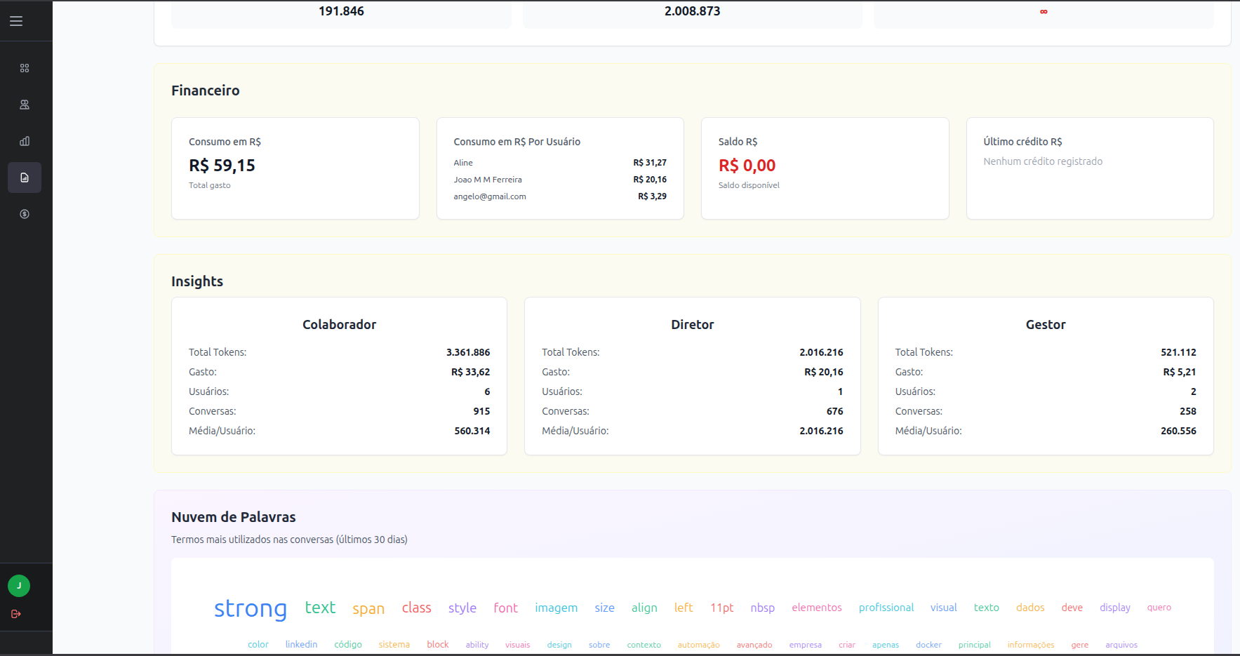 Risco de vazamento de dados