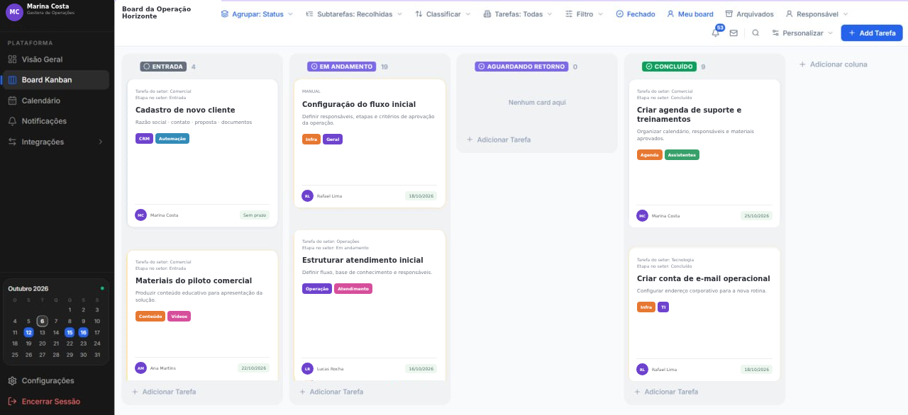 Tela do Board Kanban com tarefas e responsáveis.